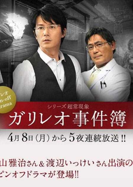 超常现象伽利略事件簿