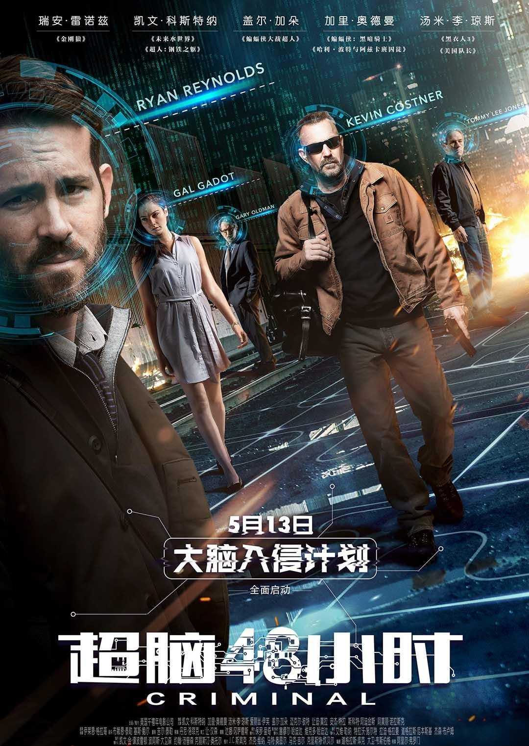 超脑48小时 普通话版
