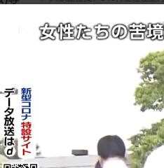 女性的控诉收入减少与影子工作